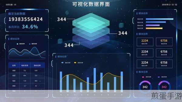 从零开始，用Word文档记录你的手游辉煌时刻