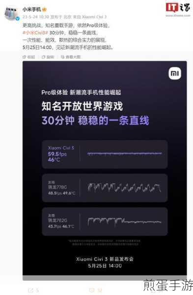 小米手机定位精度大提升,手游探险无死角!