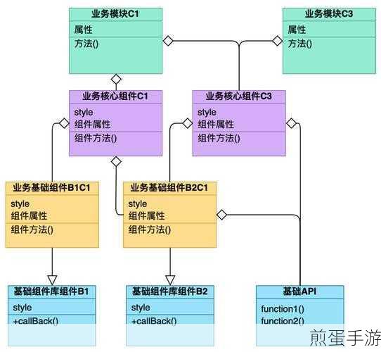 京东家庭号深度解析,优缺点与开通攻略