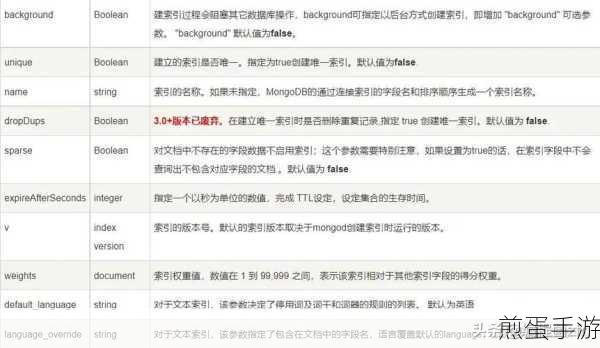 MongoDB揭秘,手游数据存储背后的非关系型力量