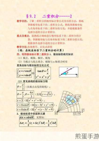 探索数学奥秘，解锁手游新境界，二重积分极坐标计算方法