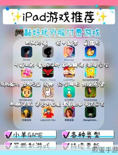 iPad与电脑连接全攻略,手游玩家的必备技巧