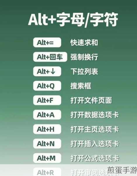 Excel绝技在手,手游数据党效率翻倍秘籍