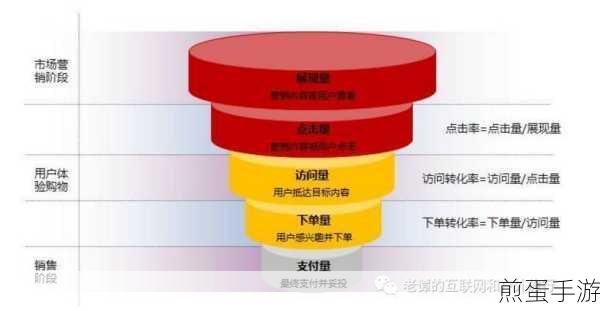 京东小卖家入驻全攻略,手游玩家的电商新征途