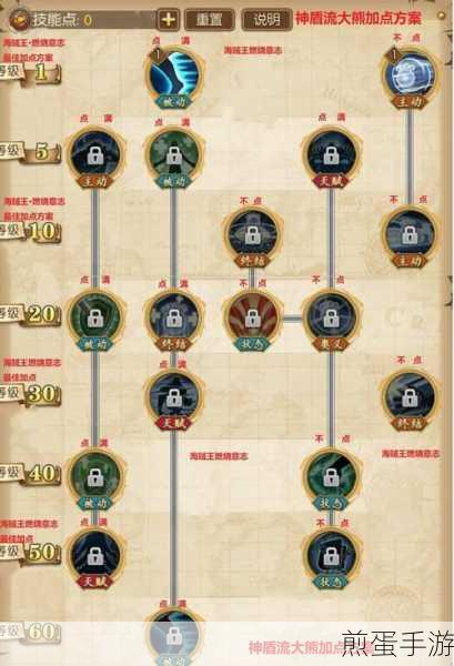 OBV指标参数设置全攻略，助力手游玩家精准分析
