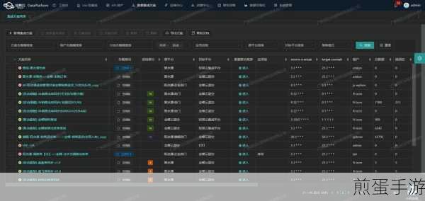 MySQL除数为零不报错，手游数据处理需小心