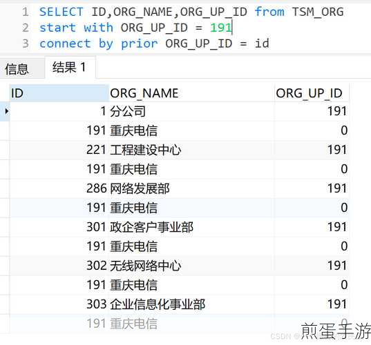 MySQL递归查询,解锁手游数据层级奥秘