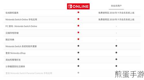 switch520游戏安装全攻略,轻松上手,畅享游戏世界