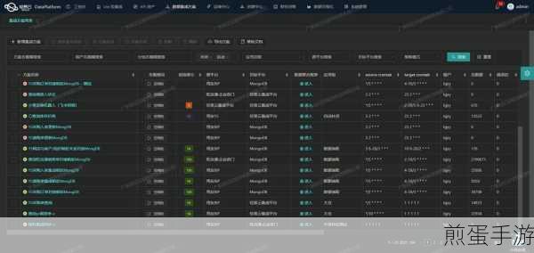 MySQL分组技术，让手游数据归类更高效