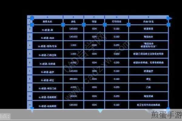 CAD绘制表格，手游玩家也能掌握的实用技巧