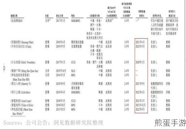 Steam API密钥设置全攻略,手游玩家也能轻松搞定