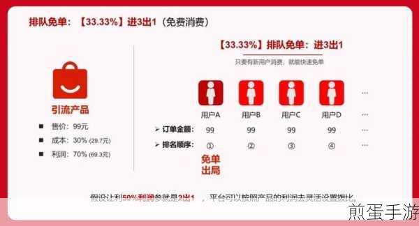 电竞荣耀时刻！夺冠即享美团随机免单福利大揭秘