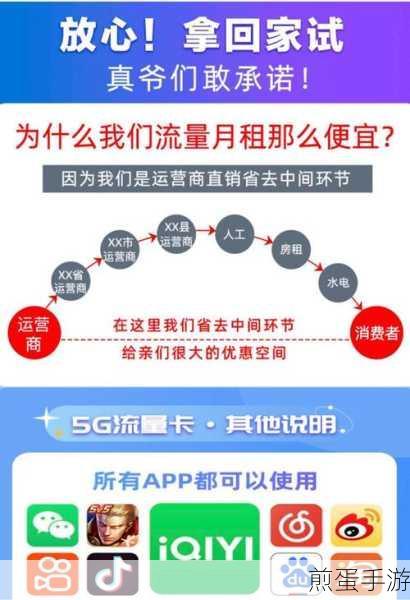 小米手机流量管理秘籍，轻松掌握流量使用情况