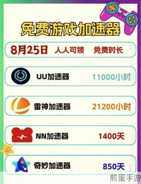 免费加速器大盘点,四大游戏加速器助你畅享游戏世界
