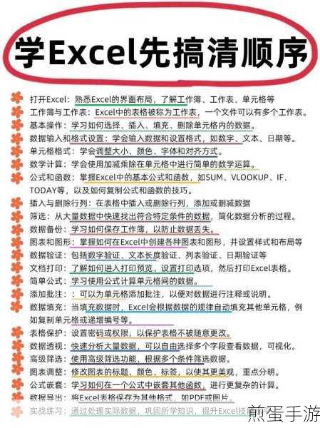 Excel达人秘籍,手游数据整理新姿势,文字分类排序大揭秘!