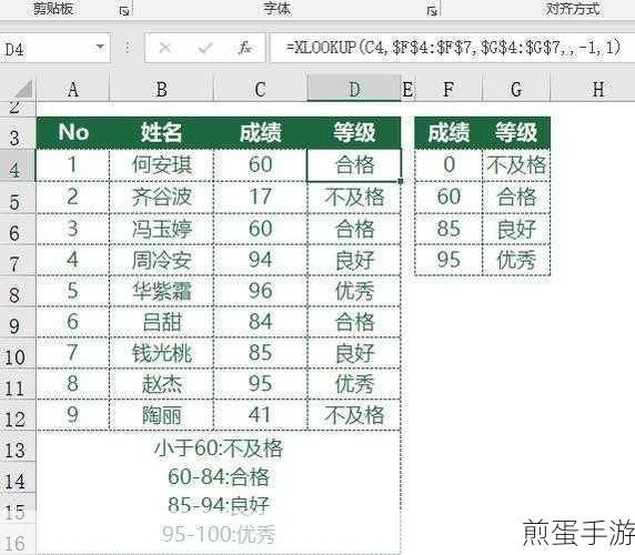 Excel技巧大揭秘，轻松绘制比赛排序自动评分表
