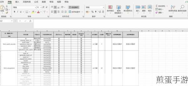 MySQL数据库导出SQL文件全攻略，手游玩家的数据守护秘籍