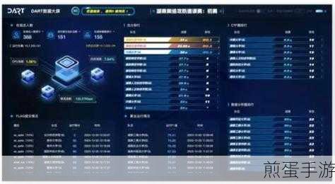 渗透测试工具揭秘，手游玩家的网络安全必修课