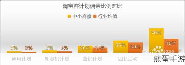 淘宝客收入避税攻略与扣税详解,手游玩家的财务小课堂