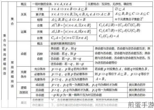 掌握新技巧,修改坐标规则,轻松查找Table单元格合并目标