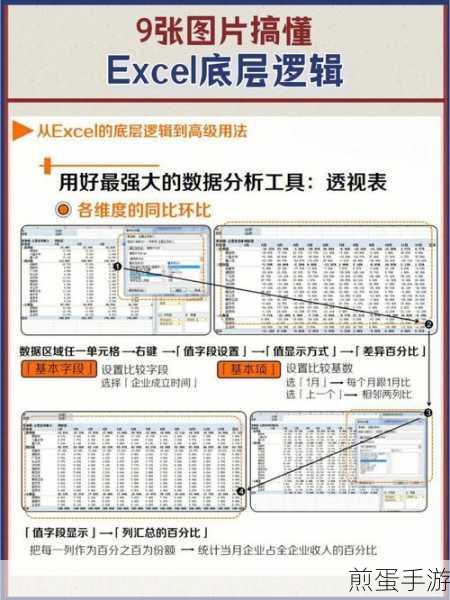 Excel表格行高大揭秘,轻松设定,让你的数据更炫酷