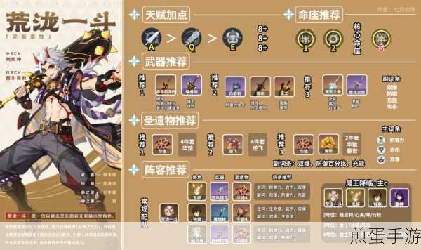 原神荒泷一斗圣遗物在哪刷:热门游戏攻略指南
