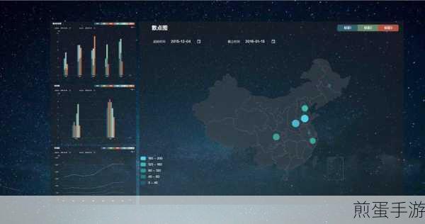 Echarts地图新玩法,内容多少决定色彩变幻,手游数据可视化新体验