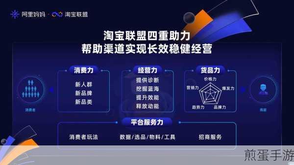 淘宝开启陌生人消息接收,畅游购物社交新体验