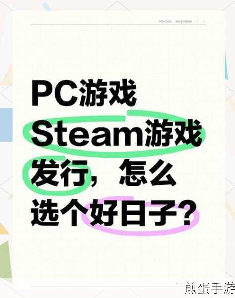 Steam平台好友添加全攻略，轻松找到游戏伙伴