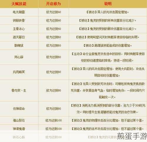 淘宝亲情卡额度查看攻略,手游玩家必备技能