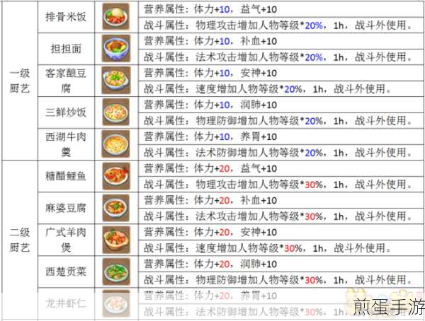 解锁微博ID新技能,手游玩家必备攻略