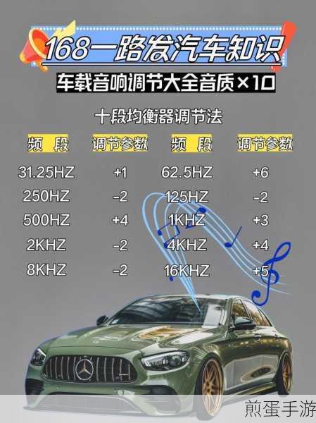 网易云音乐音量均衡设置全攻略,打造个性化听觉盛宴