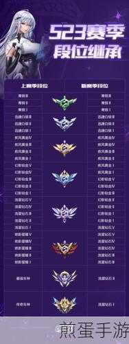 AZone逻辑数据中心揭秘,手游新纪元,策略与激情的碰撞