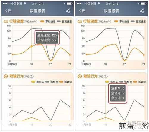 掌握数据迁移秘籍，手游玩家必备mysqldump导出攻略