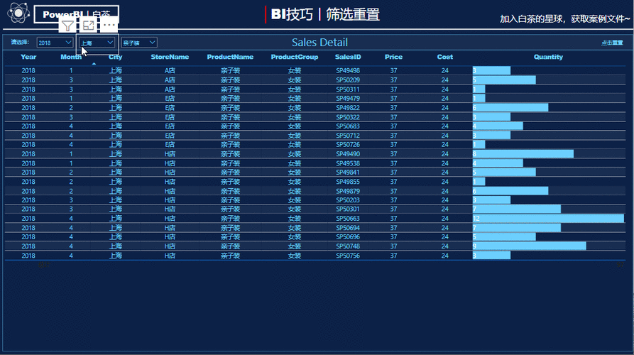 SQL数据过滤秘籍，手游玩家必备的数据筛选技巧