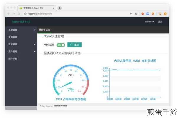 Nginx魔法，一址多游，后缀切换畅游无限