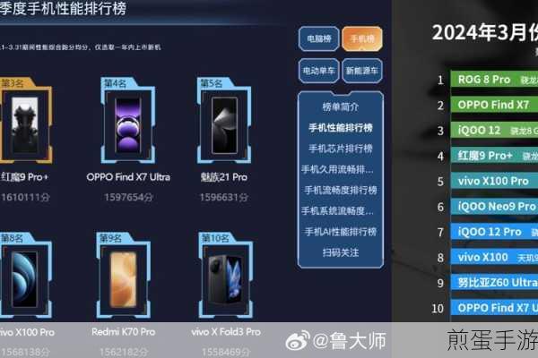 鲁大师浏览器主页防护，手游玩家的安全上网秘籍