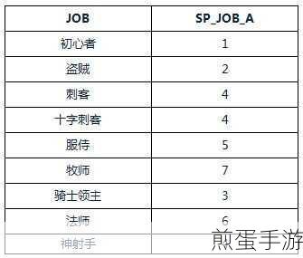 系统重装大冒险,你的游戏数据守护秘籍