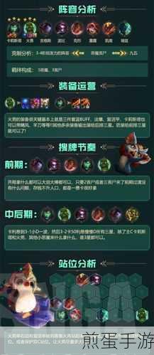 云顶之弈S5中丧尸转职合成秘籍全解析,成为最强王者的必备攻略