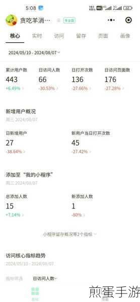 宅家也能当游戏开发者?从零开始编程游戏全攻略