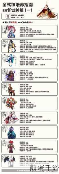阴阳师画什么必出 ssr-必出 ssr 画法，震惊全网的秘密技巧