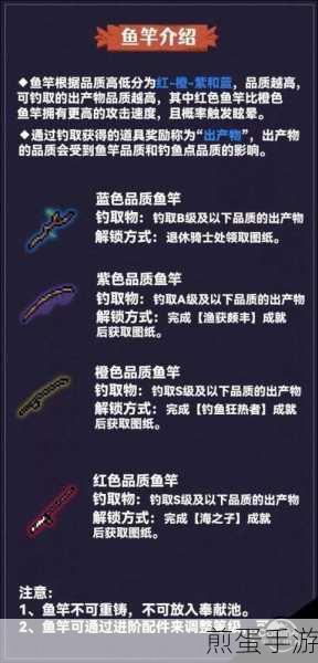 元气骑士钓鱼玩法介绍_元气骑士怎么钓鱼，带你玩转元气骑士钓鱼场