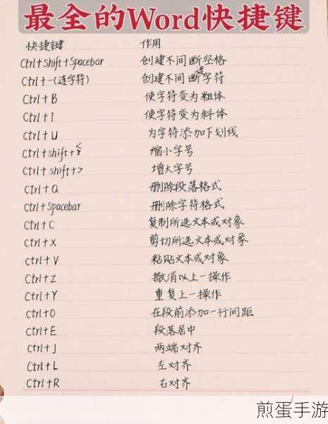 Word查找替换快捷键,提升手游编辑效率的秘密武器