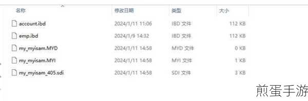MySQL引擎大揭秘，InnoDB、MyISAM与Memory，哪款才是你的游戏加速神器？