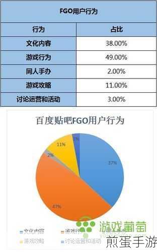 腾讯王卡VS钉钉宝卡，手游玩家的流量之战