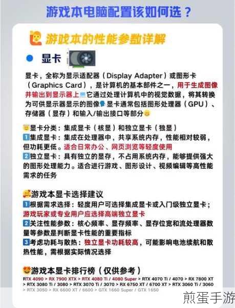 解锁极致游戏体验,笔记本显卡挑选全攻略