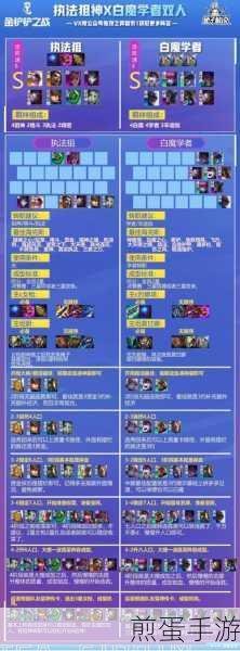 金铲铲新赛季新手必知哪些阵容适合初入战场轻松取胜,新手也能制霸新赛季
