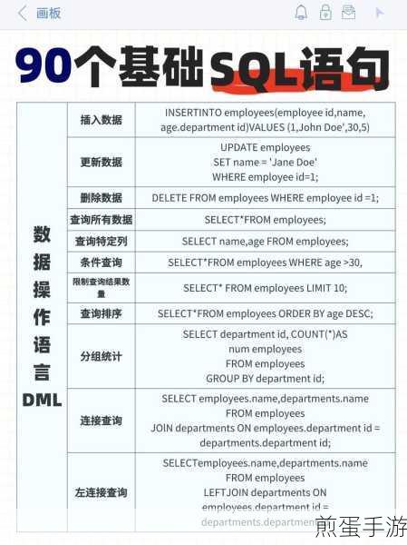 SQL语句小技巧,手游玩家如何调整数据库字段长度