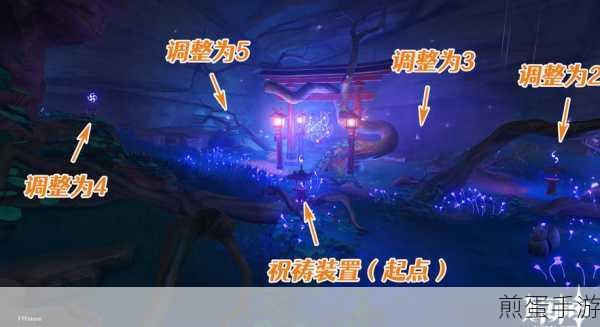 原神绀田村井底锈蚀钥匙位置详解,如何快速找到钥匙所在,成为游戏达人的秘诀