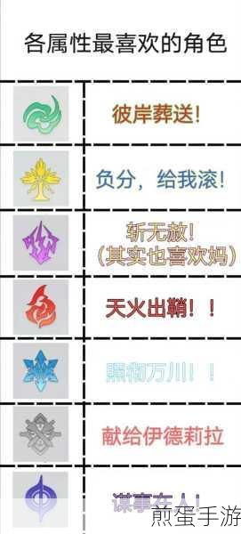 崩坏星穹铁道一个古老梦华能换多少星琼，热门话题解析